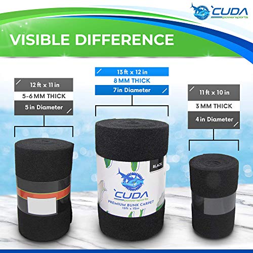 image for Cuda Powersports 2-Pack Cuda Boat Trailer Bunk Carpet 12 Inch Wide x 1