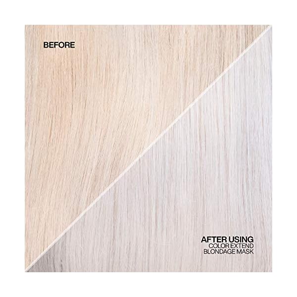 Redken Color Extend Blondage Express Anti-Brass Hair Mask | For Blonde & Highlighted Hair | Hair Toner | Ultra-Pigmented Purple Hair Mask For Blonde Hair