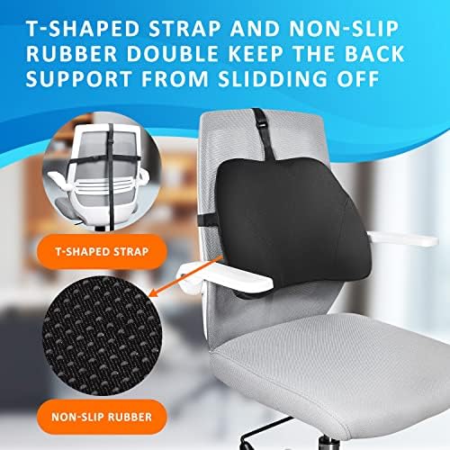 Sparthos Lumbar Support Pillow Lower Back Pain Relief For Office Chairs