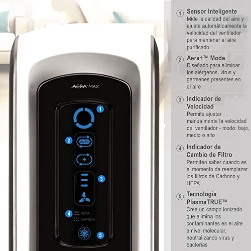 Fellowes Purificador de Aire AeraMax DX5, Sistema de Purificación en 4 Etapas con Filtro HEPA y Carbono, Tecnología AeraSafe y Auto Smart, Ideal para Estancias de hasta 40m² - imagen 3