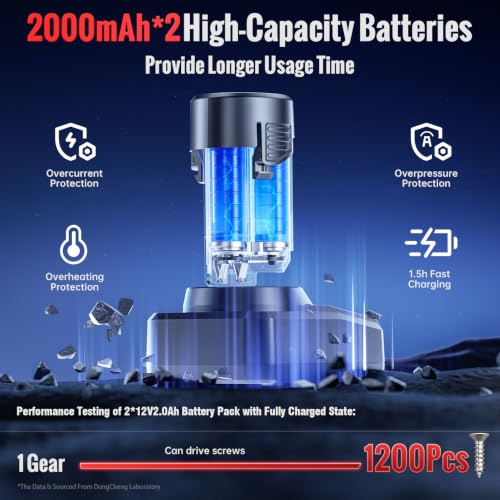 Image of DongCheng 12V Cordless Drill Machine with 2*2000mAh Battery + Fast Charger
