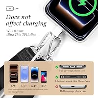 Multifunctional Phone Lanyard Adjustable Anti-Theft Crossbody Phone Strap — image 5