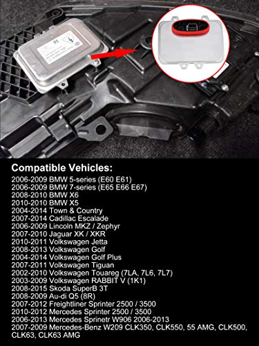 Bicos 5DV00900000 68030815AA 2PCS Xenon HID Headlight Ballast Control Unit compatible with Cadillac Escalade E60 E61 Lincoln MKZ Zephyr Jetta Golf RABBIT Part# 5DV 009 000-00