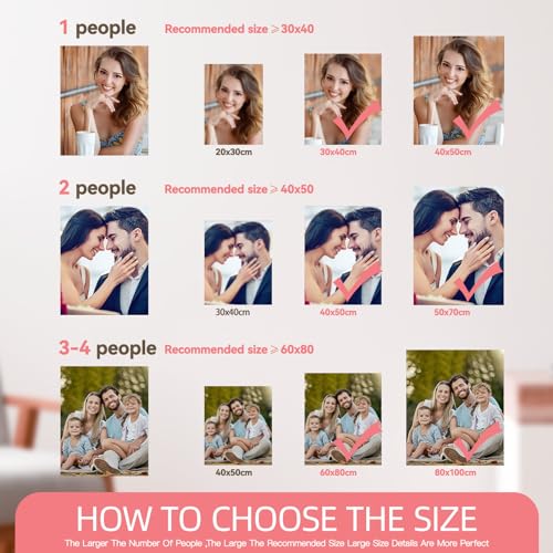 UPMALL Personalised Diamond Painting Kits for Adults - 5D Custom Diamond Painting, Diamond Art Kits Adults, Create Your Own Diamond Painting Full Drill Embroidery Gifts for Home Decor-30x40cm - Image 3