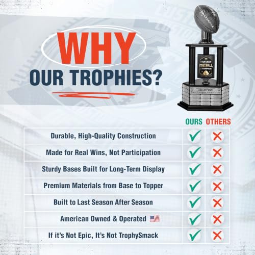 Image of TrophySmack 19-Year Perpetual Fantasy Football Trophy