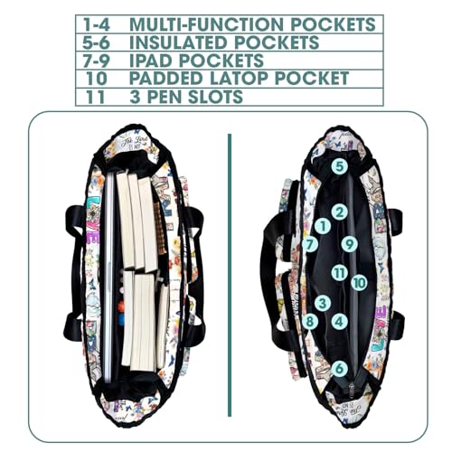 84hoods Large Waterproof Work Bag. Shoulder Bag for Work. God Jesus Christian Faith Religious Gift.4