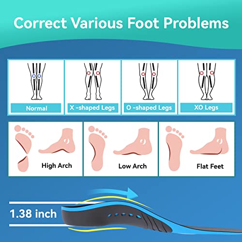 QBK Solette Gel Supporto Arco Plantare Plantari