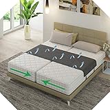 Bedbinder Deluxe – Puente Amoroso para colchones Universal