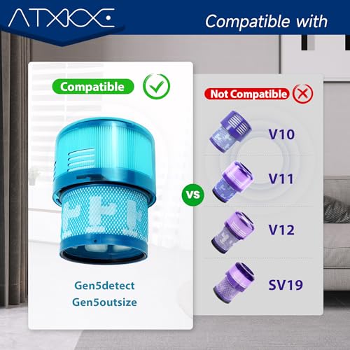 ATXKXE Gen5 Detect Filter Fit For Dyson Gen5detect Vacuum Cleaner，4 Pack by ATXKXE - Used condition - Image 2