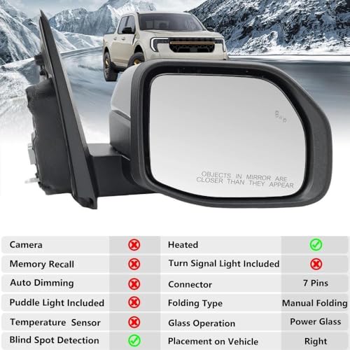 Rétroviseur Ford Maverick résout angle mort miroir dégivrant droit - 4