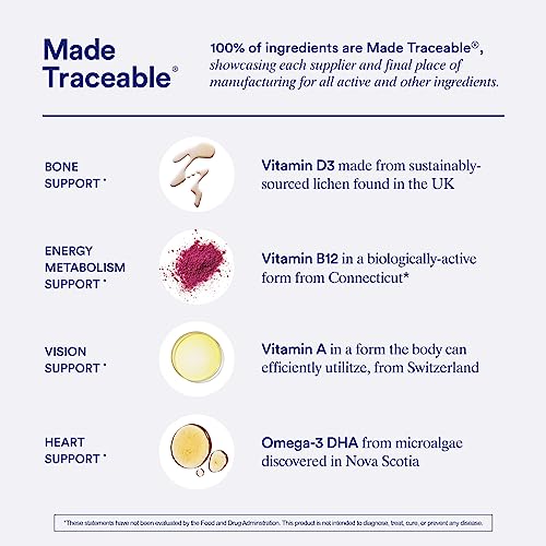 Ritual Multivitamin for Men 18+ with Zinc, Vitamin A and D3 for Immune Function Support*, Omega-3 DHA, B12, K2, Gluten Free, Non-GMO, Vegan, Mint Essenced, 30 Day Supply - Image 6