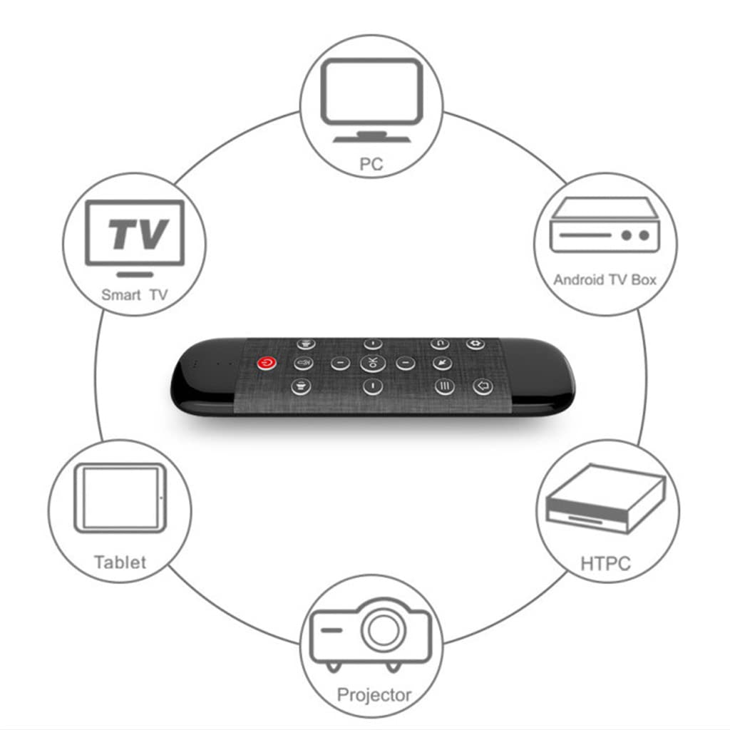 hejhncii Learning Air Mouse W2pro Voice Remote Control Rechargeable Keyboard Air Mouse 2.4G Voice Remote Control Voice Controller