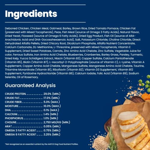 Blue Buffalo Life Protection Formula Chicken Small Breed Puppy Food, 5 lb