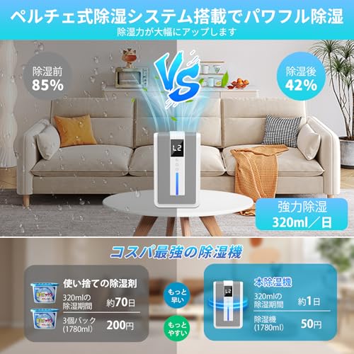 Dawncom 除湿機 DHO6 の商品画像 1