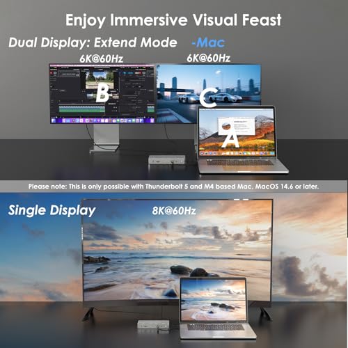 Thunderbolt 4 Docking Station Dual Monitor