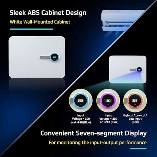 Product Variant View