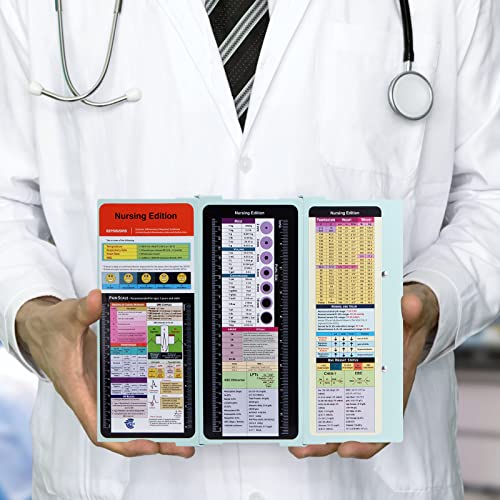 Nursing Clipboard With Nursing And Medical Edition Cheat Sheets 3 Layers Aluminum Foldable Nurse Clip Boards Notepad For Students, Nurses And Doctors (Mint) #TOP6