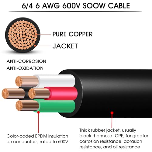 20ft 6/4 Wire SOOW Cable 6/4 Portable Power Cable,6 Gauge Wire 4 Conductor 600V SOOW Electrical Wire,50amp Extension Cord for Welder,Generator,Industrial SOOW Bulk Cord with UL, Outer Dia 27.2mm by CLLOMAGY - Image 3