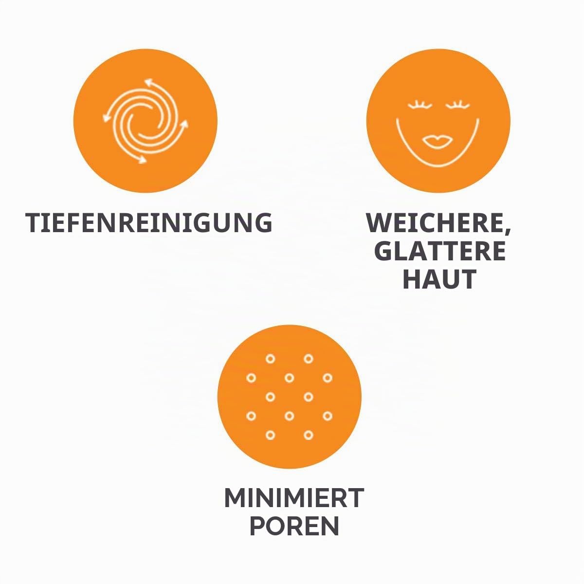 Clarisonic Tiefporige Gesichtsreinigungsbürste, kompatibel mit Mia 1, Mia 2, Alpha Fit, Smart Profile Uplift und Alpha Fit X, 2 Stück