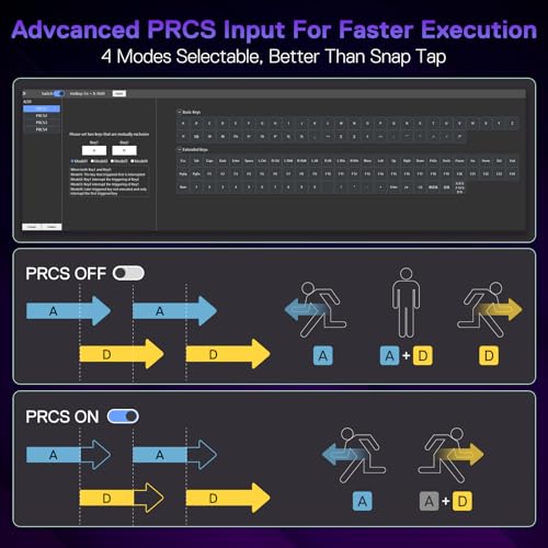 Image of Redragon K673 HE Rapid Trigger Gaming Keyboard, 81 Keys 8K Wired Mechanical Keyboard w /Next-Gen UltraMag 100% POM Silky Magnetic Switch, Dual-Module Floating Structure Design, 2-Layer Noise Dampening
