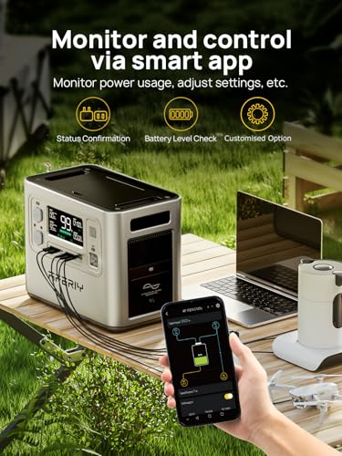 Image of AFERIY P210S 2048Wh Portable Power Station 2400W(4800W Peak)Solar Generator