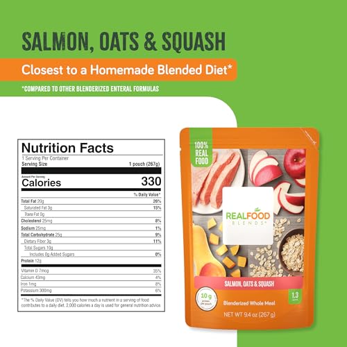 Oats For Blending