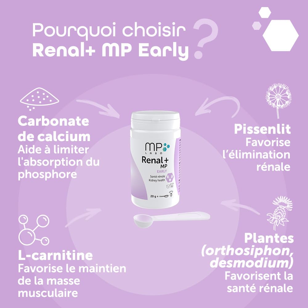 MP Labo Renal + MP Early 20 g - Santé Rénale pour Chien et Chat