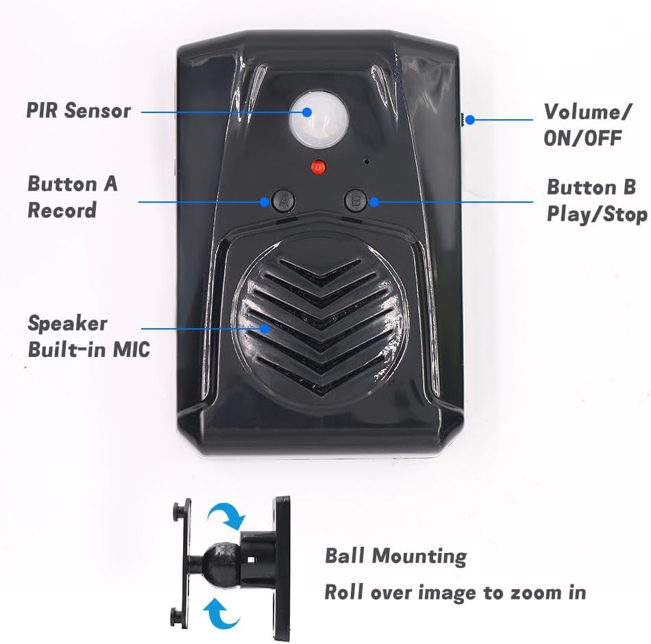 Labeled diagram of the motion sensor speaker's front panel