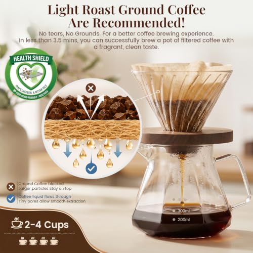Image of Clinuse 100Pcs Cone Coffee Filters #2, Unbleached Size 02 Coffee Filter
