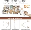 SURAIELEC Kit de Interruptor de Luz Inalámbrico con Receptor, Control Remoto RF de 15A | Sin Cableado, Sin Interferencias, Alcance de 100 pies, Interruptor de Pared Expandible para Lámpara, Luz de Techo, Ventilador e Iluminación Exterior 8