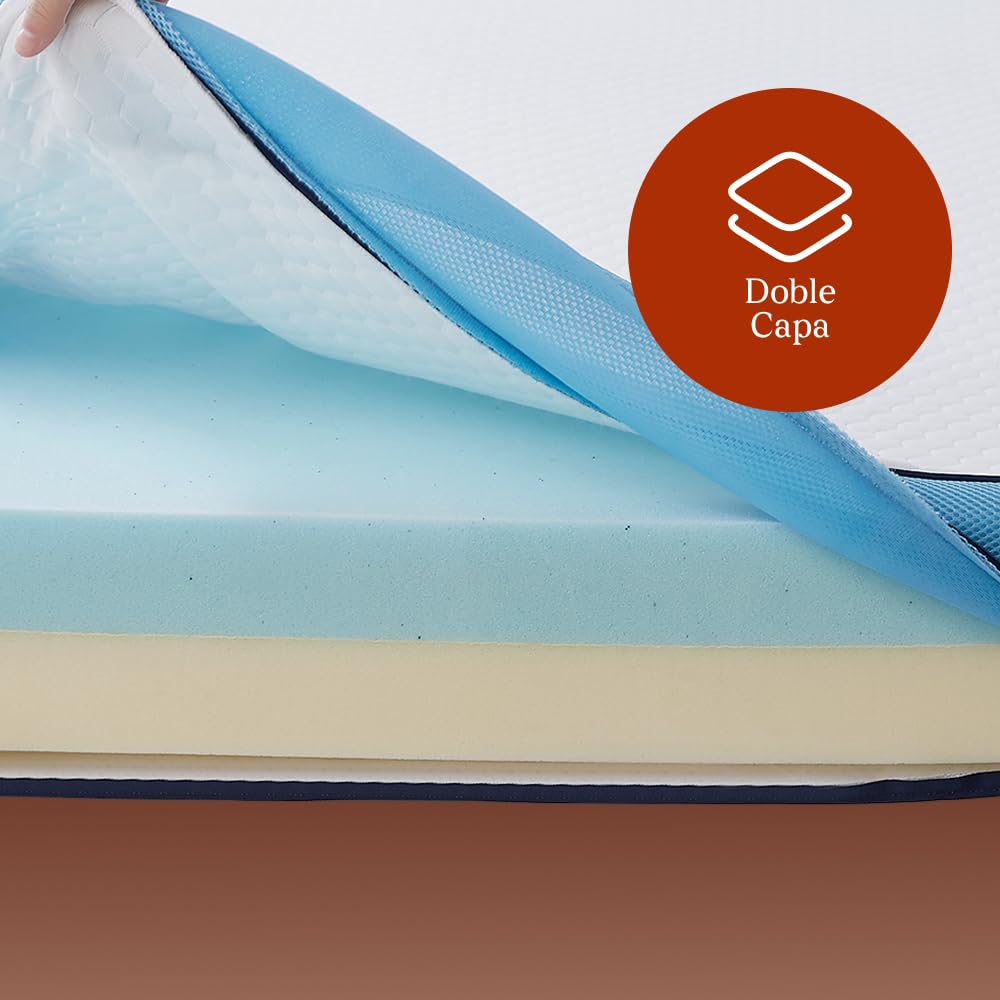 CASABEL Topper de Espuma viscoelástica 7cm, 140x190cm, con Funda | Confort suave o firme, doble cara con funda transpirable 100% algodón ultrasuave, hipoalergénico, 2 plazas