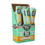 Mighty Spark Chicken Snack Sticks - Honey and Jalapeno - 6g of Protein, No Antibiotics Ever, No Horm