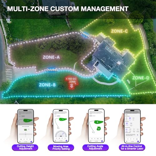 AirSeekers Robot Lawn Mower 21.9V 15000mAh 328.5Wh, 65% Slope, 2400㎡ Mowing Area, AI Vision & RTK Auto-Mapping, 1.18"-3.54" Cutting Height, Smart Collision Avoidance, APP Control, IPX6 Waterproof - Image 8