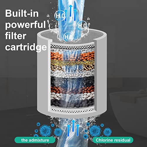 Cobbe High Pressure 7-Mode Filtered Shower Head - Luxury Modern Black Look - Shower Head With Filters, 16 Stage Shower Head Filter For Hard Water For Remove Chlorine And Harmful Substances #TOP4