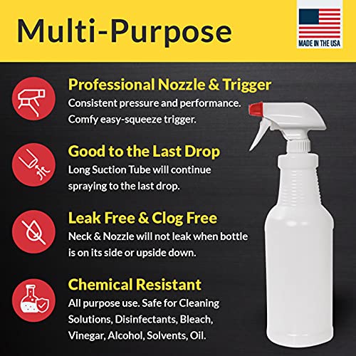 Pinnacle Mercantile Plastic Spray Bottles Leak Proof Technology Empty 32 Oz Pack Of 3 Made In Usa #TOP5