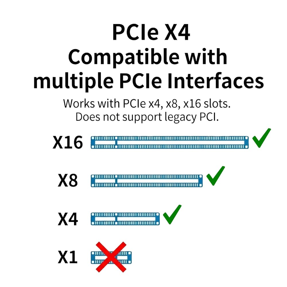 Adattatore PCIE a SATA, scheda di espansione PCIe 3.0 x2 a 6 porte con ASM1166 per aggiornamento di archiviazione desktop, server domestico, libreria multimediale, PC di backup e workstation
