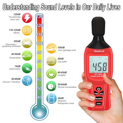 Gedaye ET-933 Sound Level Meter, Range 30-130Dba thumb #7