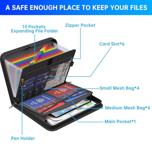 Feuerfeste Dokumentenmappe,A4 Fächermappe,Aktenordner mit Mehreren Fächern,13 Fächer,Feuerfeste Dokumententasche mit Griff und Etiketten,Tragbare,Sichere Aufbewahrung für A4-Akten/Rechnungen/Quittung