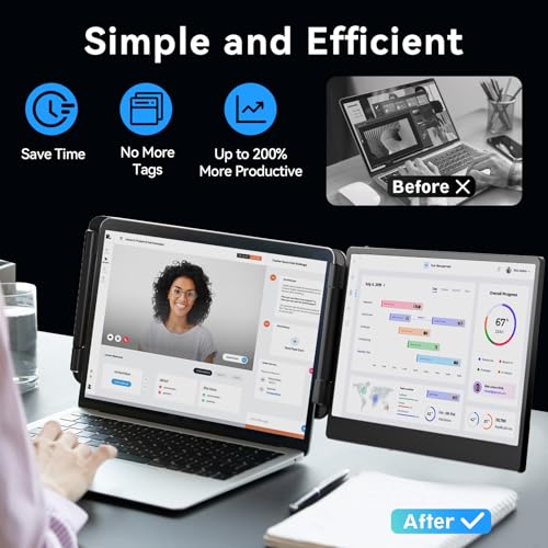 Image of Laptop Screen Extender Monitor - Dual 14 inch IPS FHD 1080P Extended Monitors for 13 inch-17 inch Laptops Type-C /HDMI /USB-A Compatible with Windows Mac Travel Work