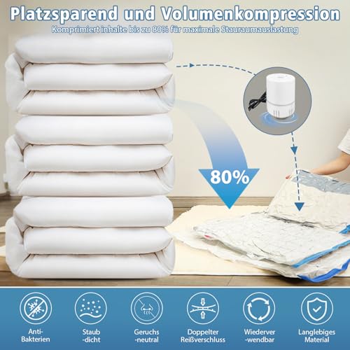 NATNAV Vakuumbeutel für Kleidung 20 Stück mit Elektrischer Luftpumpe Vakuumierbeutel (5xJumbo/5xGroß/5xMittel/5xKlein) Wiederverwendbar Vakuumbeutel für Bettdecken,Kleidung,Reise,Kissen