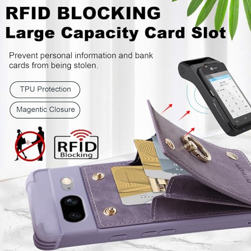 PYTWOPY Google Pixel 8 5G Wallet Case with Credit Card Holder,Leather Shockproof Protective Phone Cover Supports 360°Rotation Ring Stand and RFID Blocking for Pixel 8 5G 6.17 inch,Lavenders