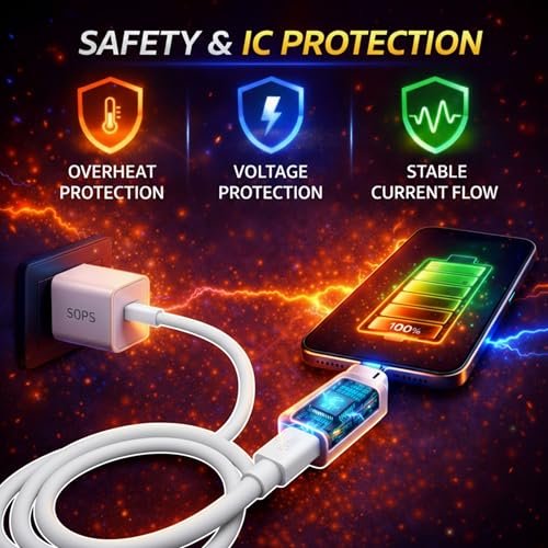Image of 100W Fast Charging USB A to Type C Cable, 10A High Speed Charging & Data Sync Cable, Premium TPE USB C Charger Cable, Reinforced Connectors, 1 Meter, Compatible with USB Type-C Smartphone, White