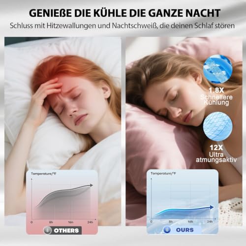 Ravmix Seidenkissenbezug 30x50 Maulbeerseide, für Haar & Haut, Dunkelrosa – Ansicht 5