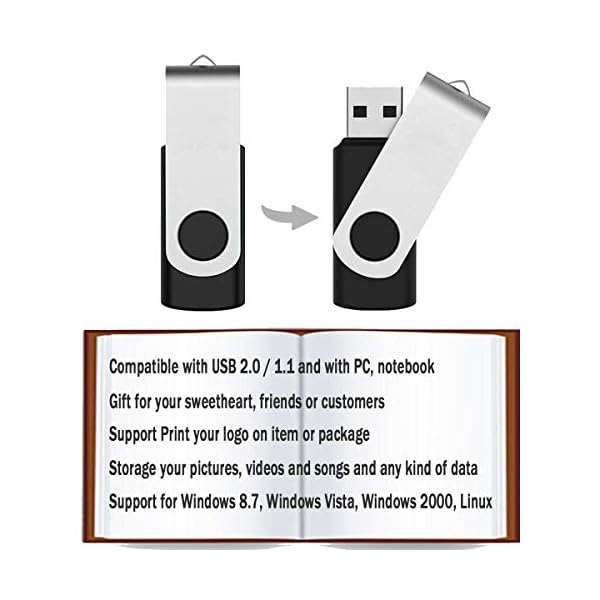 Eastbull USB-2.0-Stick mit Drehgelenk, 2 Stück, Flashlaufwerk, Speicherstick (unterschiedliche Farben mit Schlüsselband… – Bild 6
