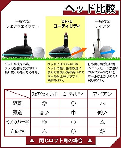 パワービルト ユーティリティ DH-U POWER BILT サイテーションDH-U ユーティリティ U9 30度 カーボン ユニセックス 右 フレックス:SR 5枚目
