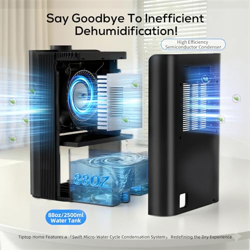Deshumidificador, 2500ML Deshumificadores de Humedad para el hogar, Deshumidificador Silencioso con Manguera de Drenaje, Apagado Automático, Modo Reposo, Dehumidifier para Dormitorio, Armario, Baño - imagen 2