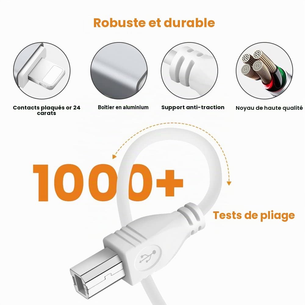 Câble USB Type-B vers Midi 1,5 m Câble USB OTG compatible avec iPhone, appareils iOS, contrôleur Midi, instrument de musique électronique, clavier midi, interface audio, microphone USB