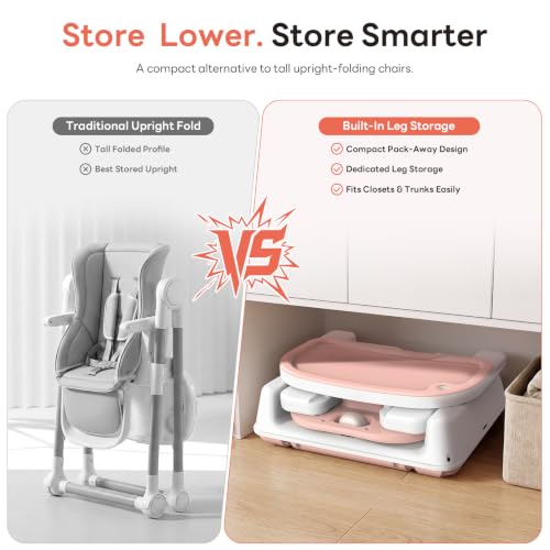 High Chair for Babies and Toddlers, 3-in-1 Convertible Baby High Chair, Built-in Leg Storage, Compact Pack-Away Design, Baby Eating Feeding Chair, Silla De Comer para Bebe, Pink — view 2