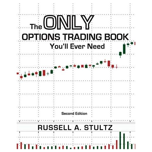 The Only Options Trading Book You'll Ever Need (Second Edition) (Option Books by Russell Stultz)
