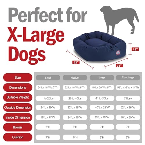 Image of Majestic Pet 52 Inch Bagel Calming Dog Bed Washable - Cozy Soft Round Pet Bed with Spine Support for Dogs to Rest their Head - Fluffy Donut Puppy Bed 52x35x11 (Inch) - X-Large - Blue